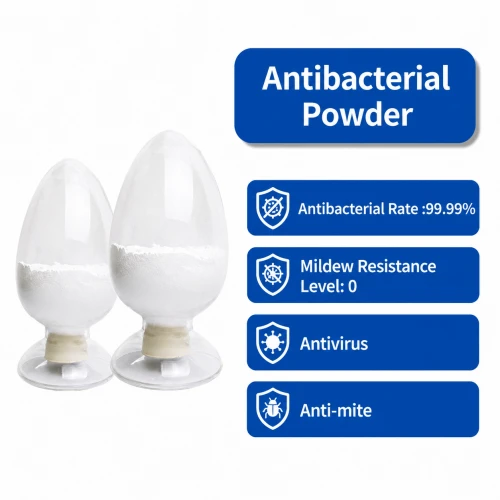 Nano Antimicrobial Agent